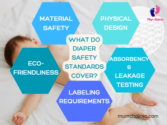 what do diaper safety standards cover